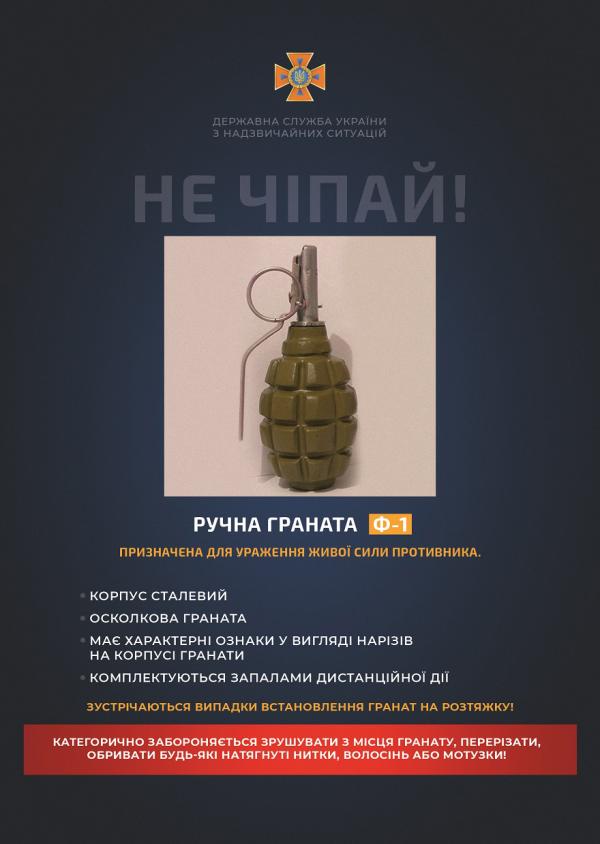 Ручні гранати