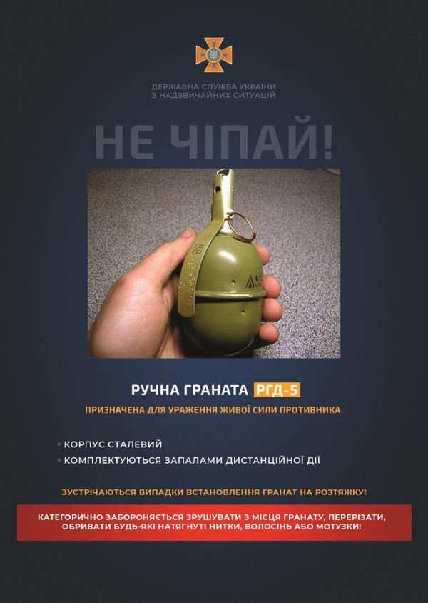 Ручні гранати