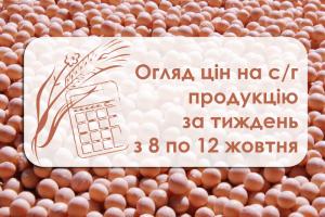 Ціни на кукурудзу, сою, соняшник та інші — огляд цін за тиждень з 8 по 12 жовтня 