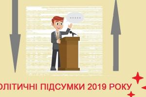 Аграріям запропонували обрати найкращого та найгіршого політика 2019 року