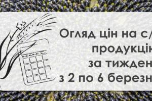 В Україні знизились закупівельні ціни на зерно  — огляд за тиждень з 2 по 6 березня