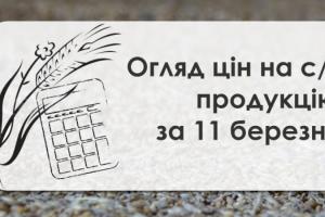 В Україні подешевшали соя та соняшник — огляд цін на с/г продукцію за 11 березня