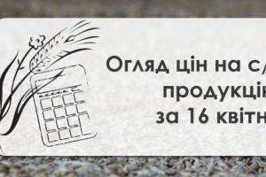 В Україні зросли закупівельні ціни на пшеницю  — огляд за 16 квітня