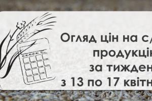 Ціни на пшеницю зросли до найвищих показників з початку року — огляд за тиждень з 13 по 17 квітня