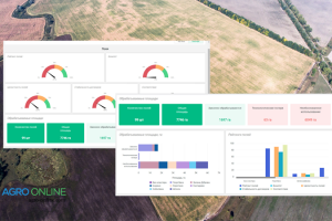 Аграріям стали доступні дашборди для швидкого і зручного моніторингу зембанку