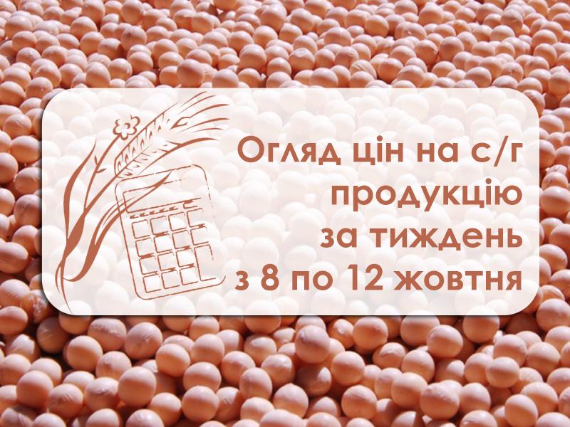 Ціни на кукурудзу, сою, соняшник та інші — огляд цін за тиждень з 8 по 12 жовтня 