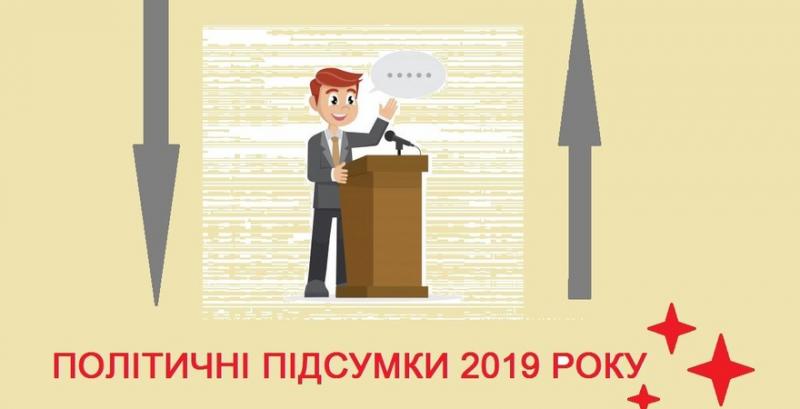 Аграріям запропонували обрати найкращого та найгіршого політика 2019 року