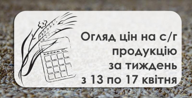 Ціни на пшеницю зросли до найвищих показників з початку року — огляд за тиждень з 13 по 17 квітня