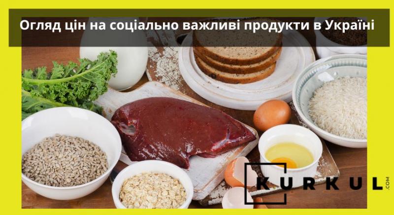 Ціни на соціально значущі товари в Україні — огляд за 29 березня від Kurkul.com